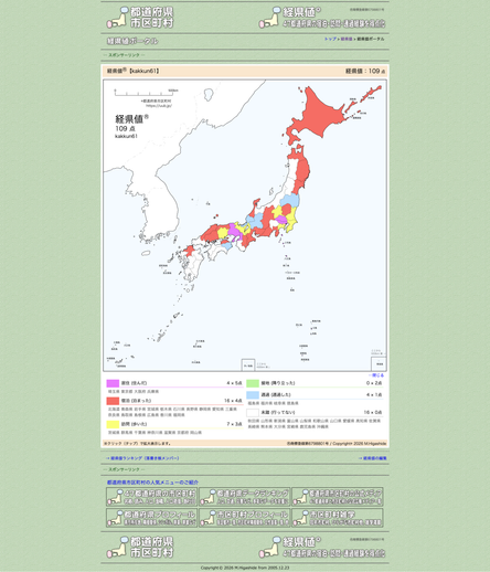 居住 (住んだ) 4 × 5点
埼玉県 東京都 大阪府 兵庫県
宿泊 (泊まった) 16 × 4点
北海道 青森県 岩手県 宮城県 栃木県 石川県 長野県 静岡県 愛知県 三重県 奈良県 鳥取県 島根県 広島県 香川県 福岡県
訪問 (歩いた) 7 × 3点
茨城県 群馬県 千葉県 神奈川県 滋賀県 京都府 岡山県
接地 (降り立った) 0 × 2点
通過 (通過した) 4 × 1点
福島県 福井県 岐阜県 徳島県
未踏 (行ってない) 16 × 0点
秋田県 山形県 新潟県 富山県 山梨県 和歌山県 山口県 愛媛県 高知県 佐賀県 長崎県 熊本県 大分県 宮崎県 鹿児島県 沖縄県